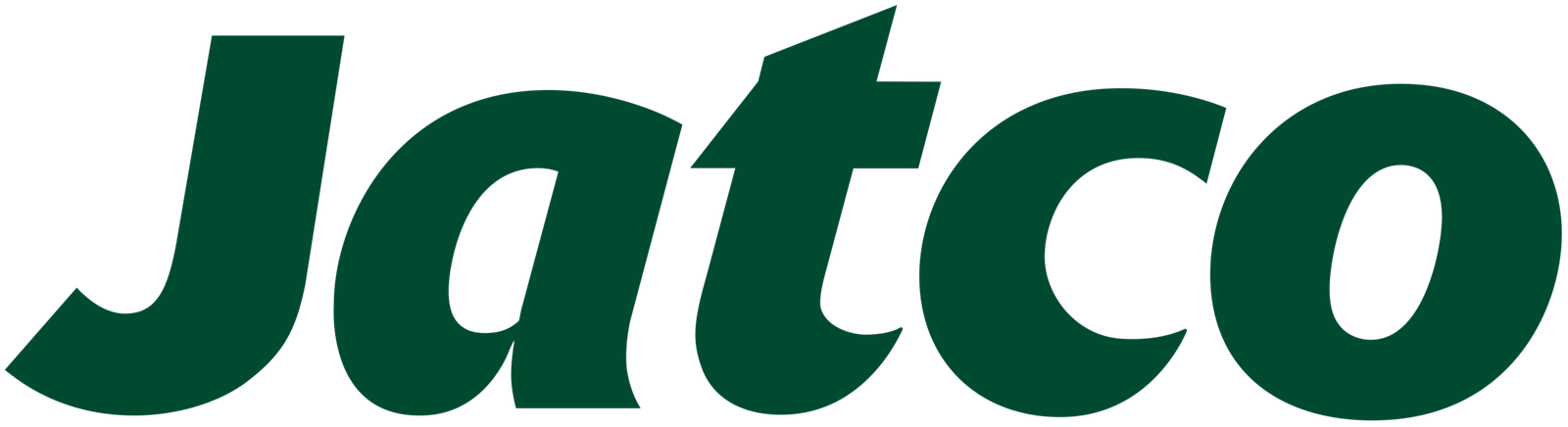 Jatco (Thailand)