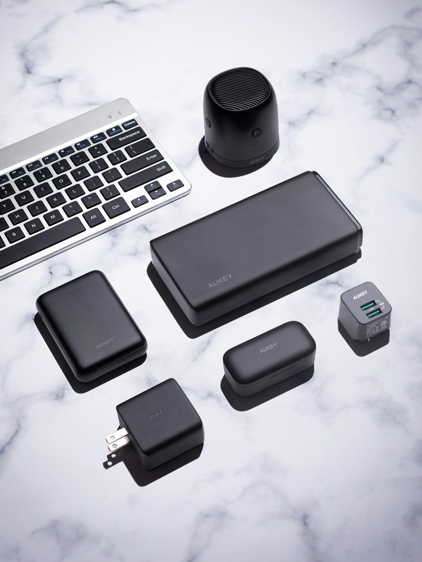Gadget Test